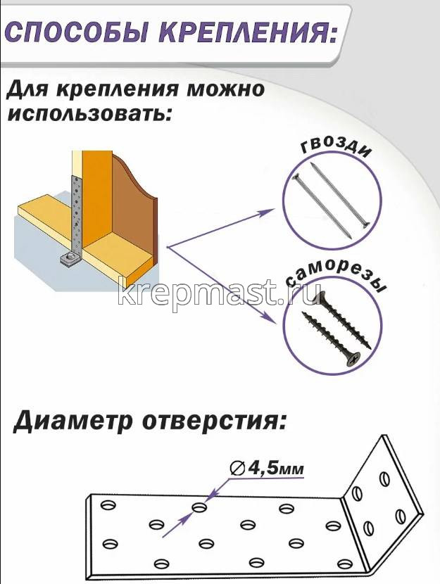 KK1 уголок анкерный 40х200х40х2мм