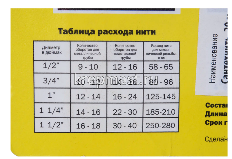 Нить СантехНить 20м