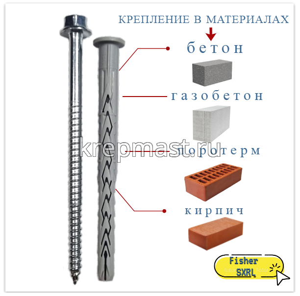 Дюбель фасадный FISCHER SXRL 8х 80 6-гр. под ключ