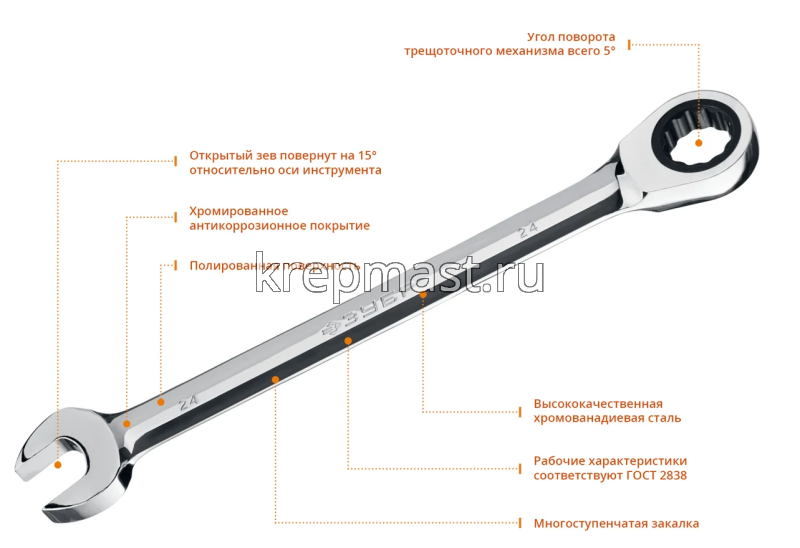 Ключ комбинированный 24мм трещеточный ЗУБР Профи