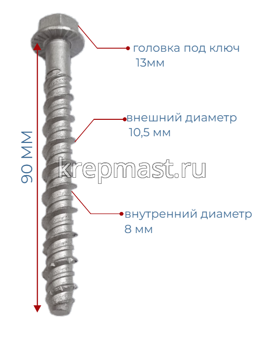 Шуруп по бетону PBW 8х 90мм (10,5х90мм шестигран.гол с п/ш)